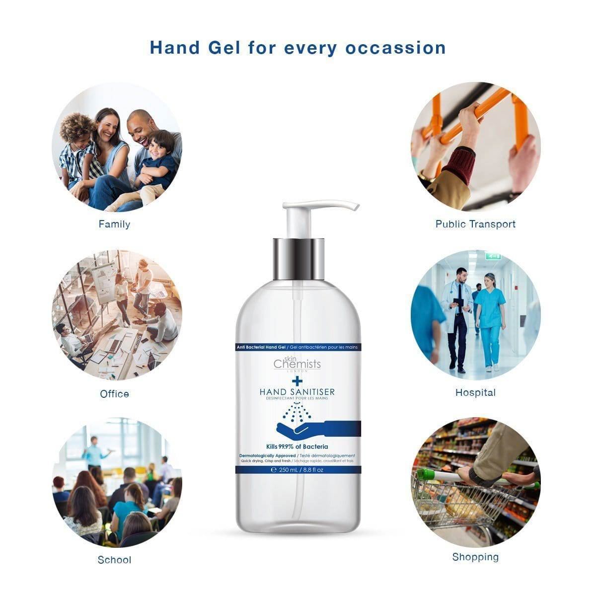 Handdesinfektionsmittel 250 ml Doppelpackung zum Sparpreis