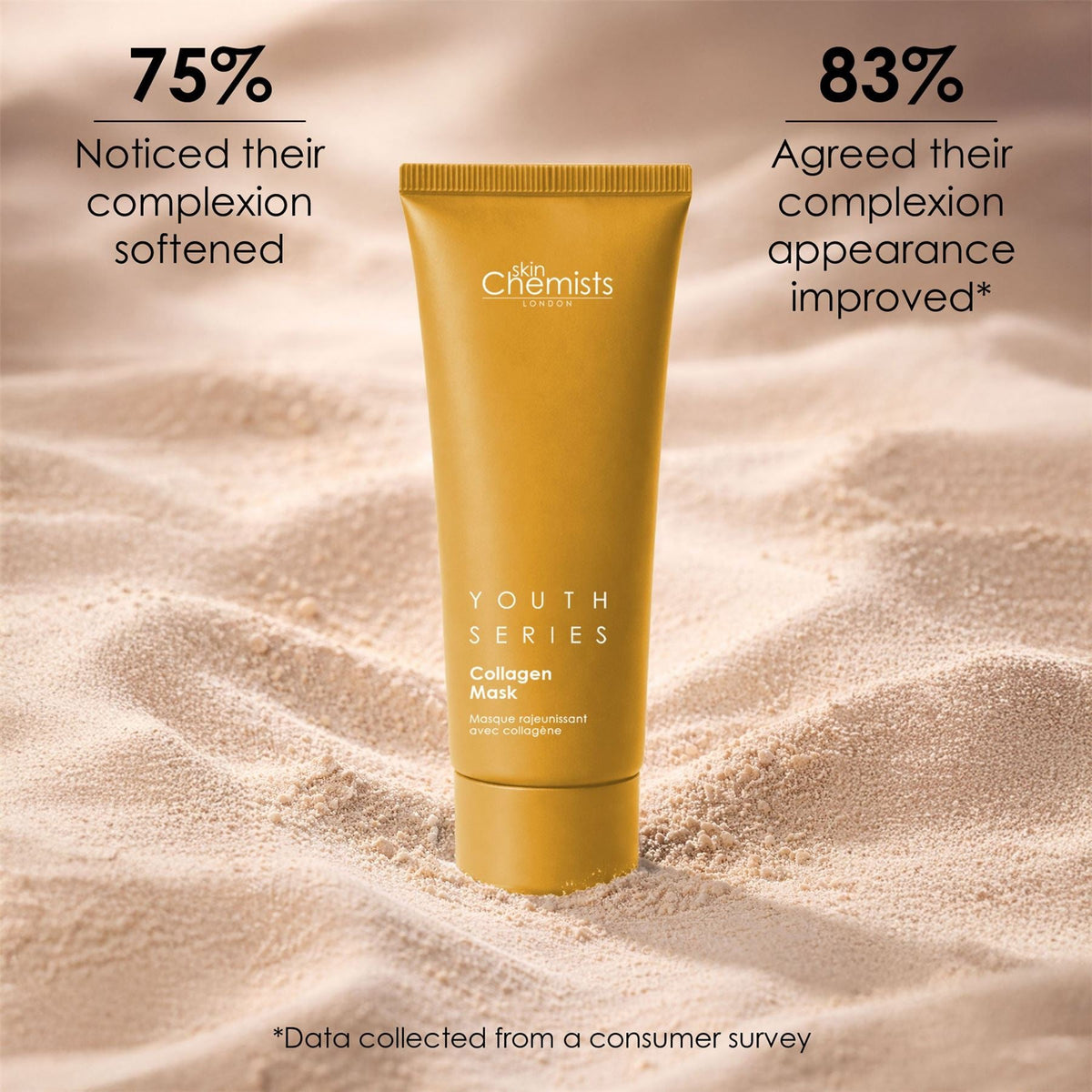 1% Collagen Mask 50ml (Vegan) - skinChemists
