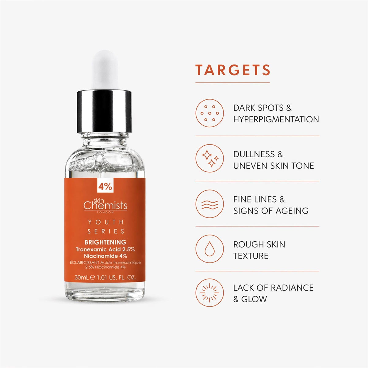 Tranexamic Acid 2.5%, Niacinamide 4% Brightening Facial Serum 30ml - skinChemists