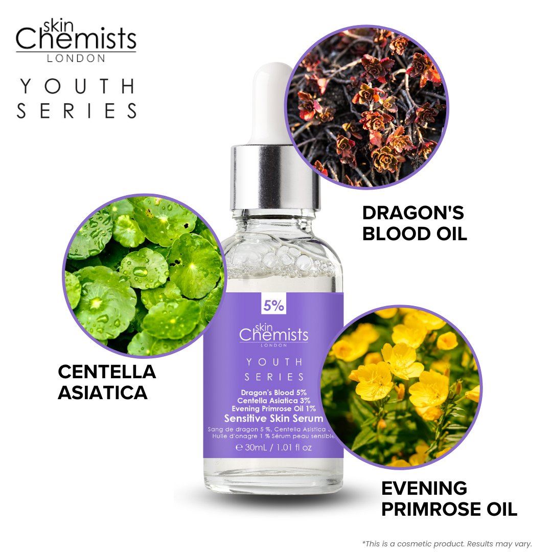 Sérum pour peaux sensibles Youth Series, Sang de dragon 5 %, Centella asiatica 3 %, Huile d'onagre 1 %, 30 ml