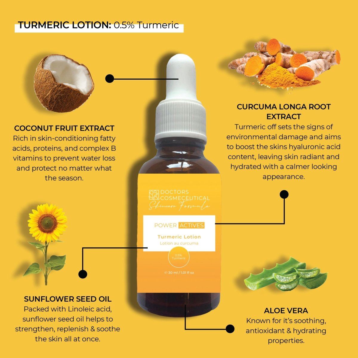 Lotion au curcuma 30 ml