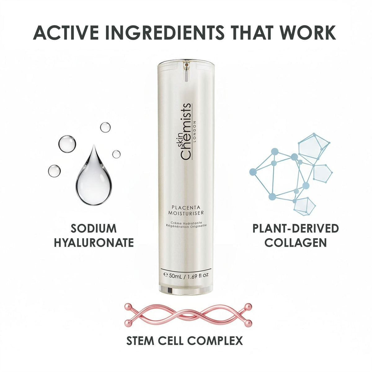Placenta Moisturiser 50ml - skinChemists