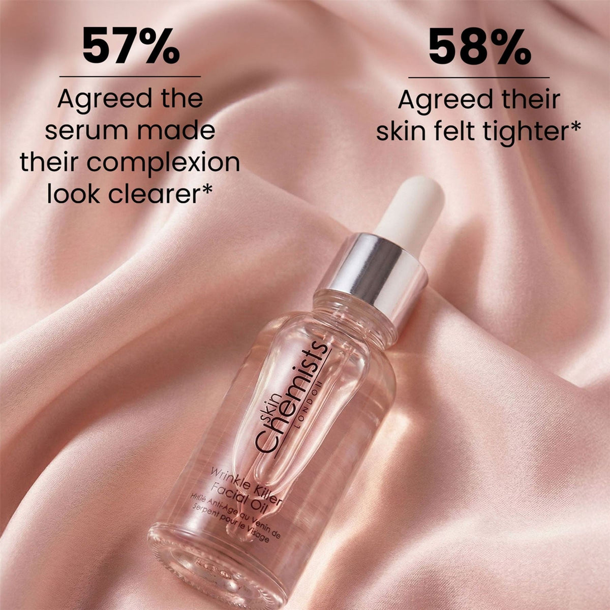 Wrinkle Killer Facial Oil 30ml - skinChemists