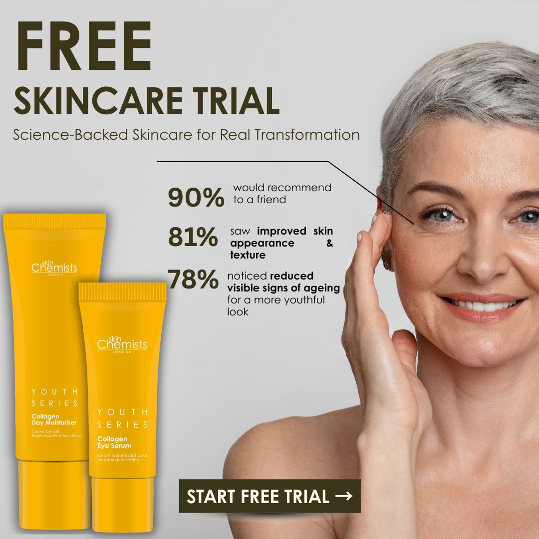 21-Day Personalised Free Trial → Firmness & Elasticity - skinChemists