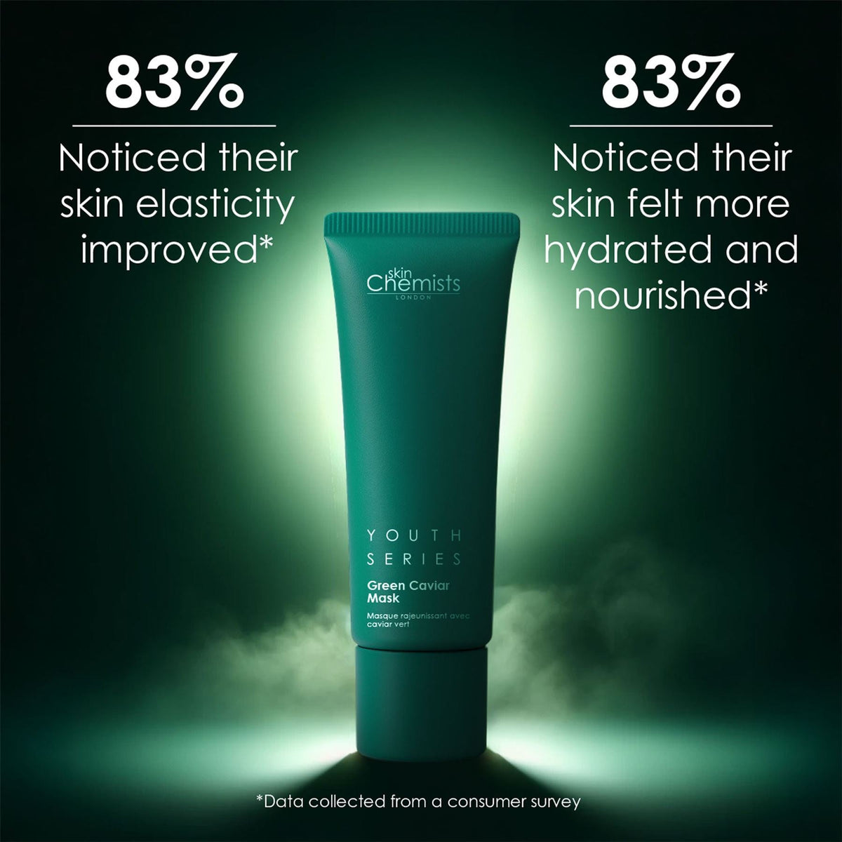 Green Caviar Mask 50ml - skinChemists