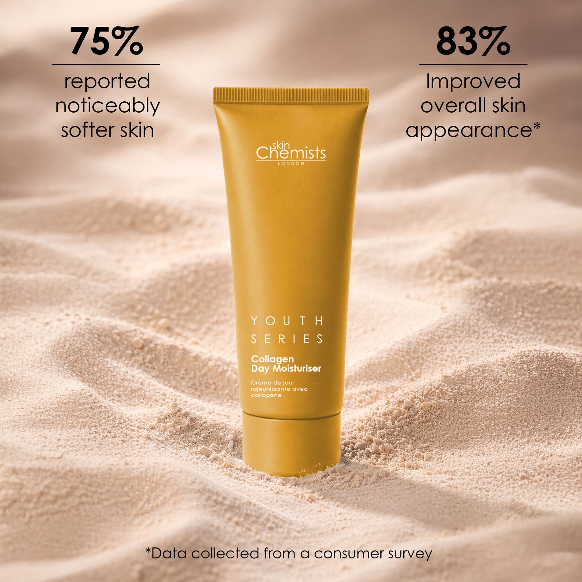 skinChemists Anti-Aging Collagen Tagescreme 50ml