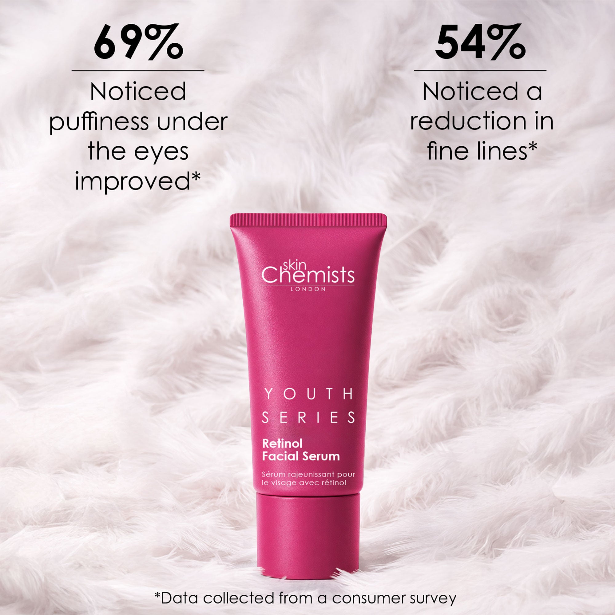 skinChemists Retinol und Bakuchiol Dual Anti-Aging Gesichtsserum 30 ml