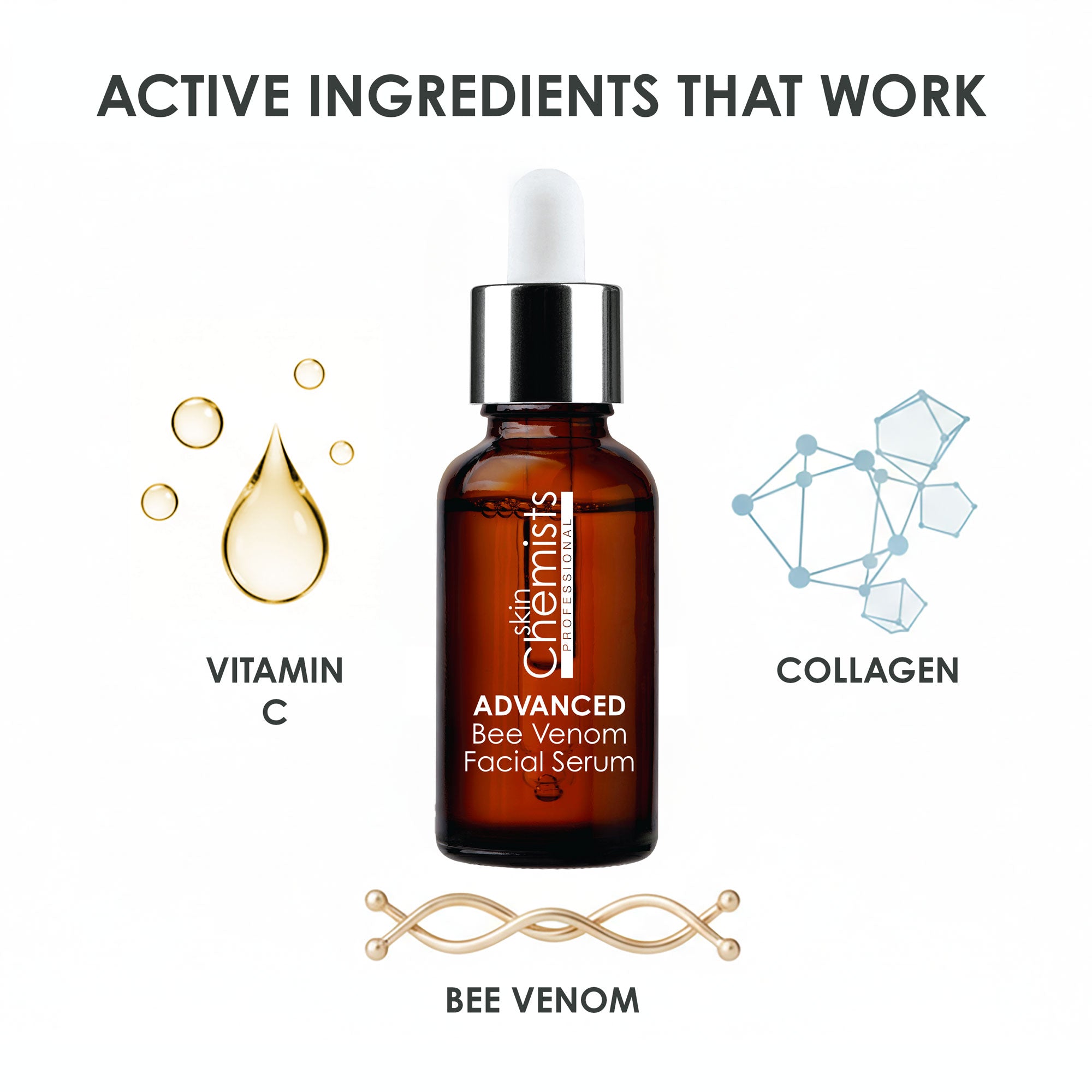 Anti-Ageing Pro-5 Collagen Advanced Bee Venom Facial Serum 30ml