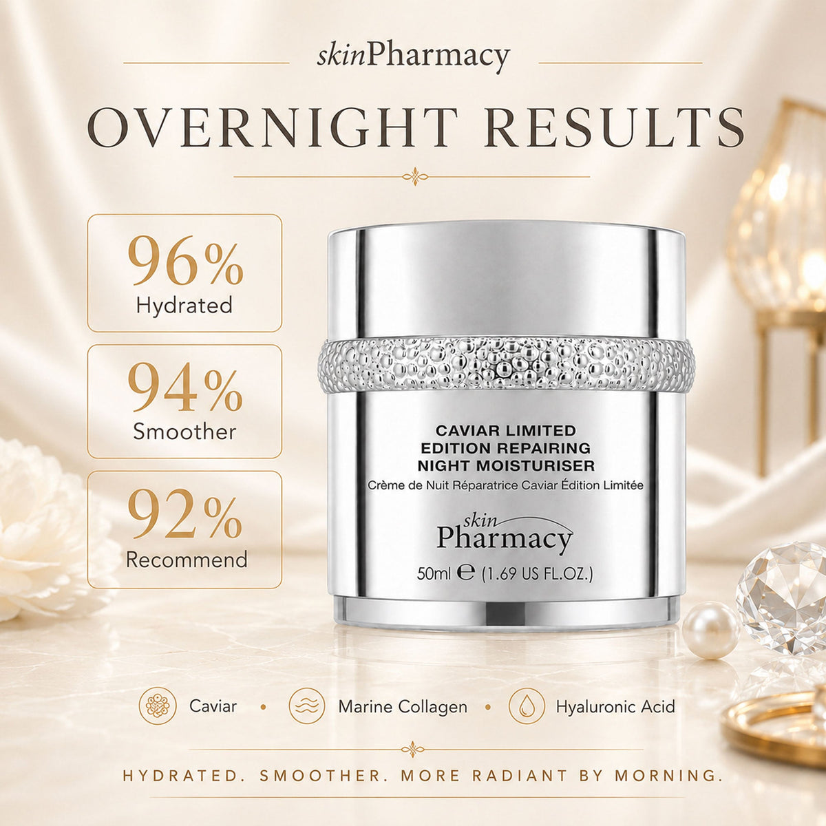 Reparierende Anti-Aging-Nachtcreme mit Kaviar, Limited Edition, 1 % 50ml