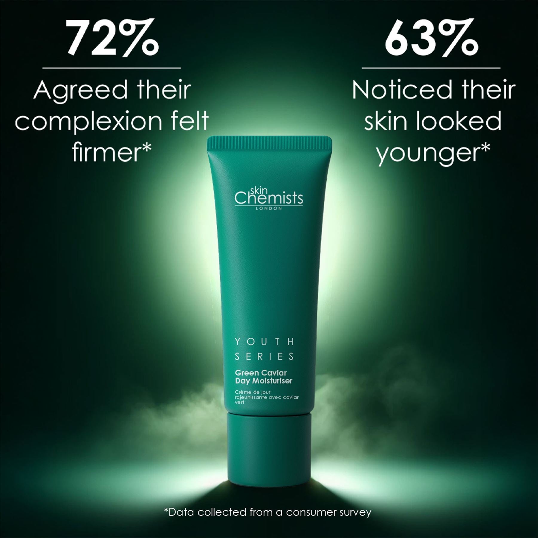 Youth Series Green Caviar Day Moisturiser 30ml