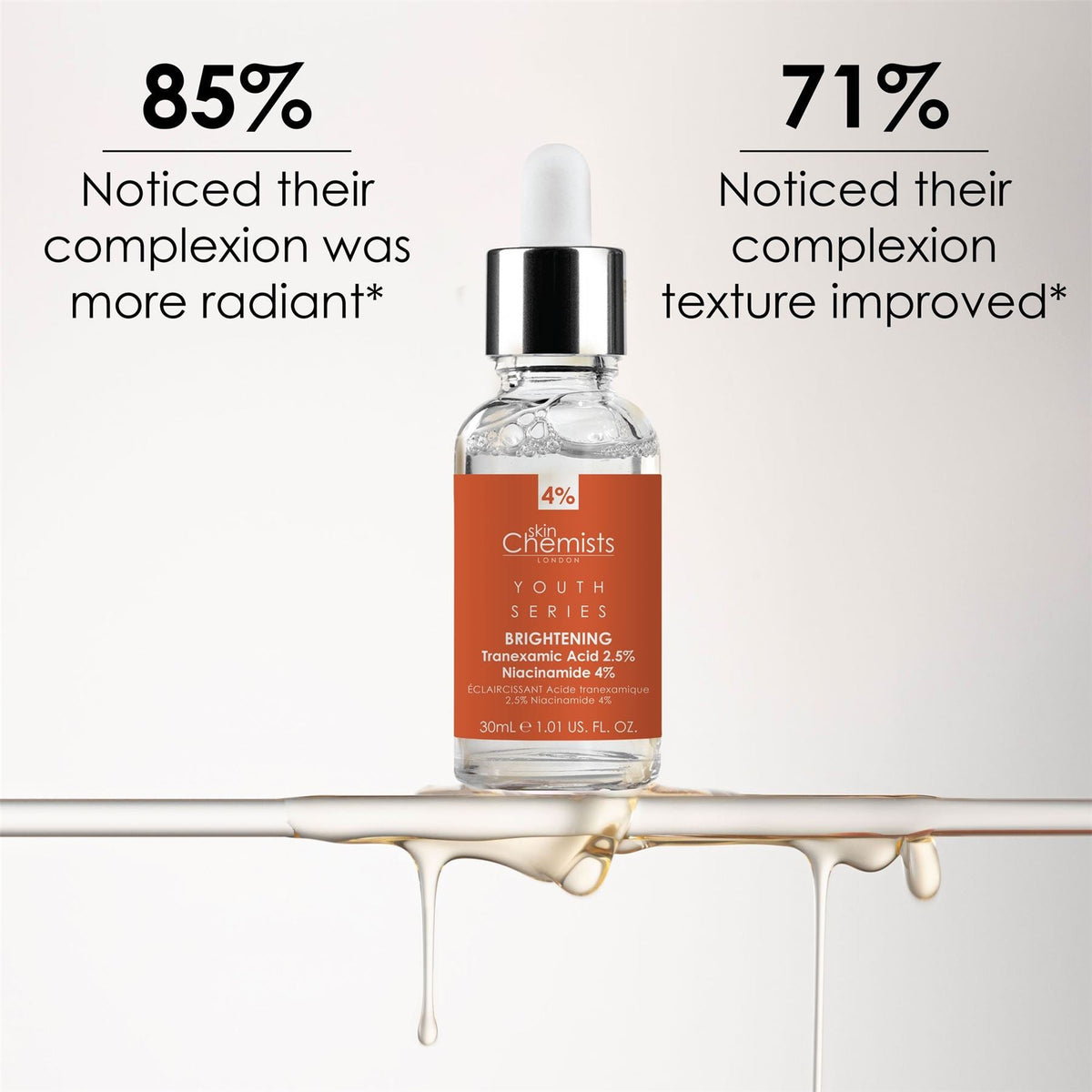Tranexamic Acid 2.5%, Niacinamide 4% Brightening Facial Serum 30ml - skinChemists