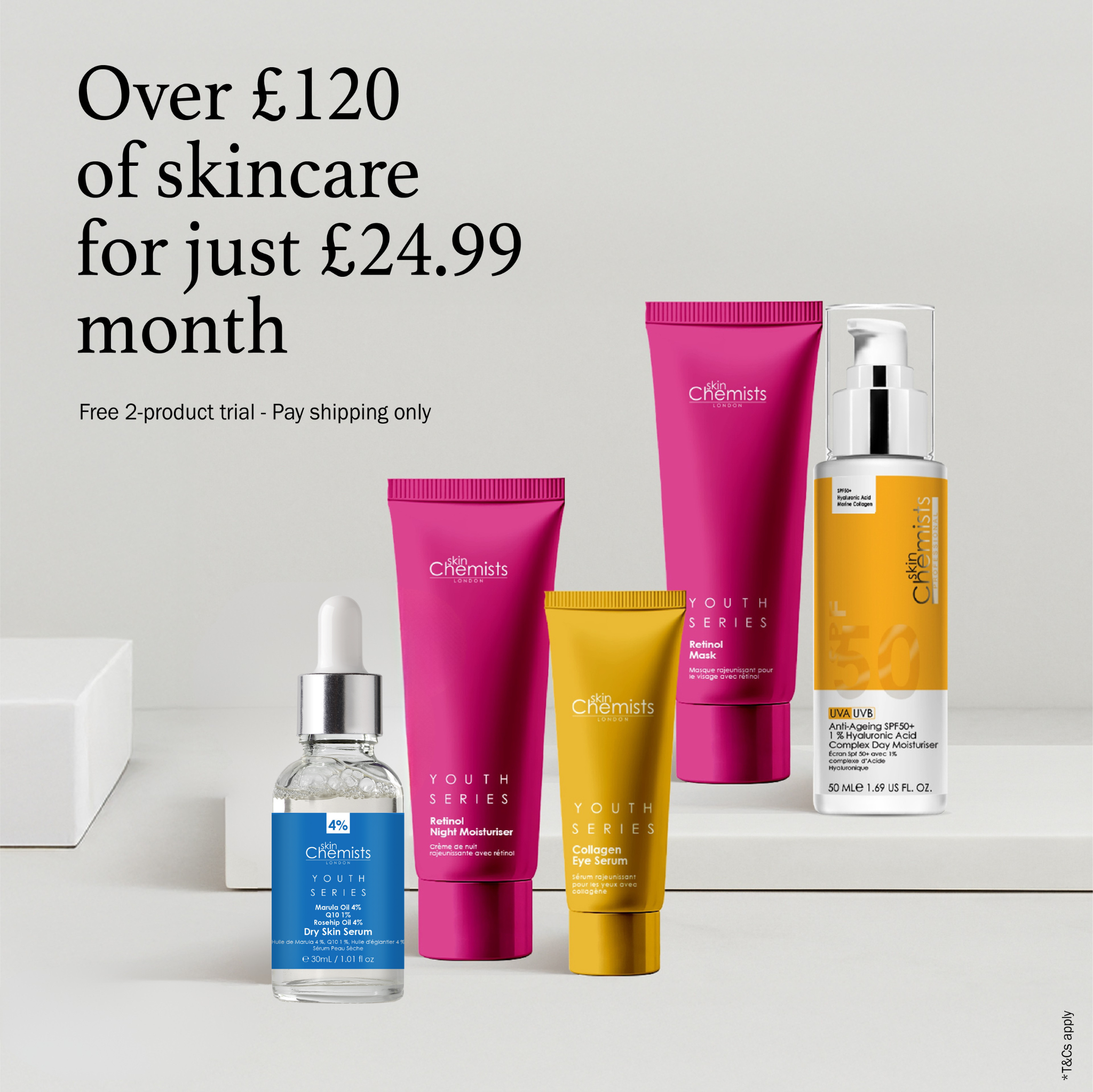 21 Days Free Trial Skincare Routine