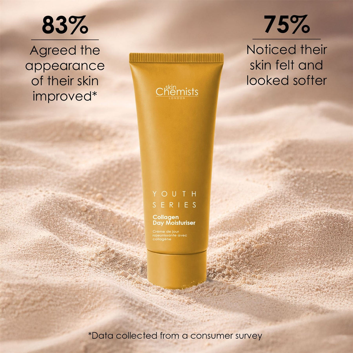 1% Marine Collagen Day Moisturiser 50ml - skinChemists