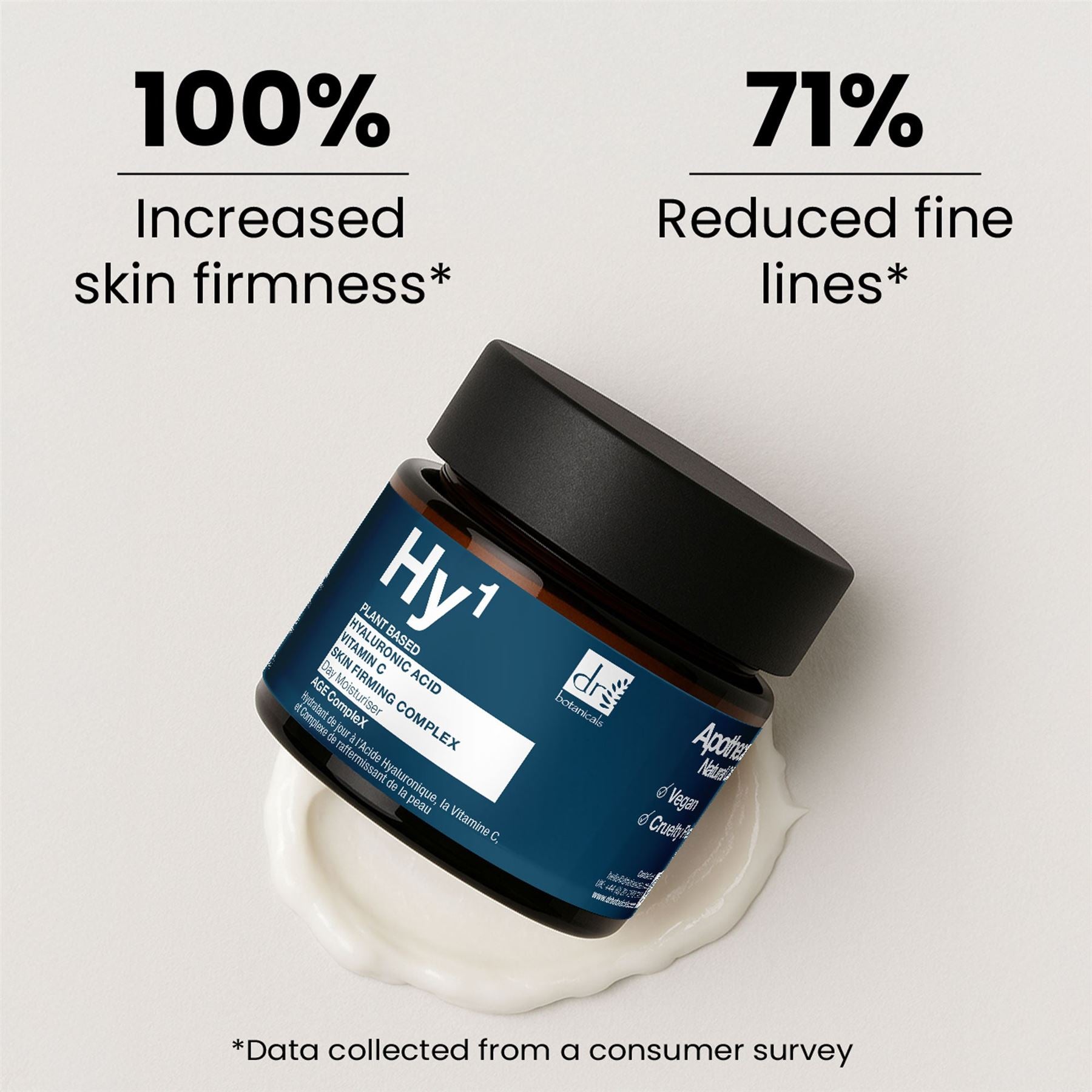 Crème de jour 60 ml à l'acide hyaluronique avancé 1 %, à la vitamine C 1 % et au complexe raffermissant 1 %