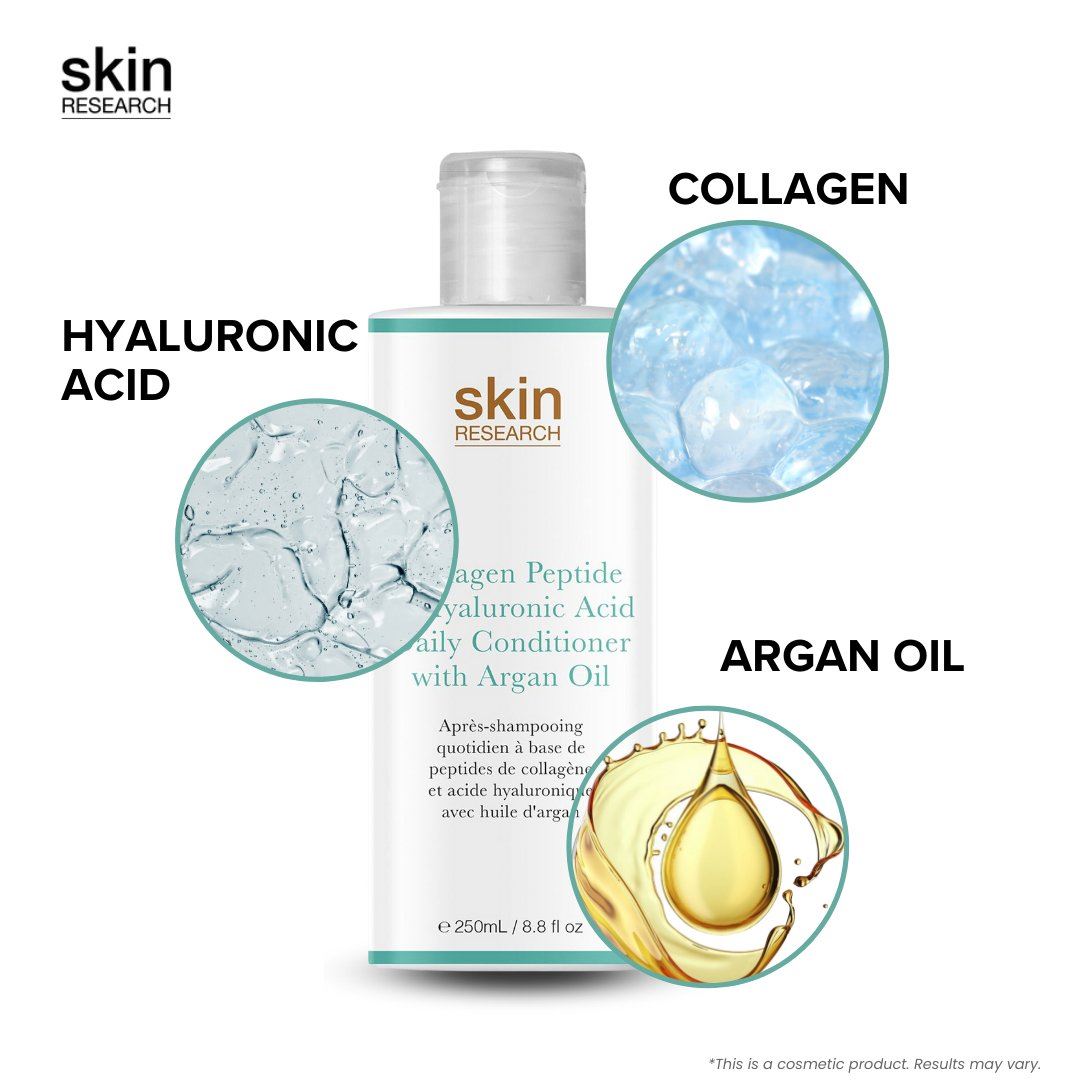 Après-shampoing quotidien au collagène, peptides et acide hyaluronique, enrichi en huile d'argan 250 ml