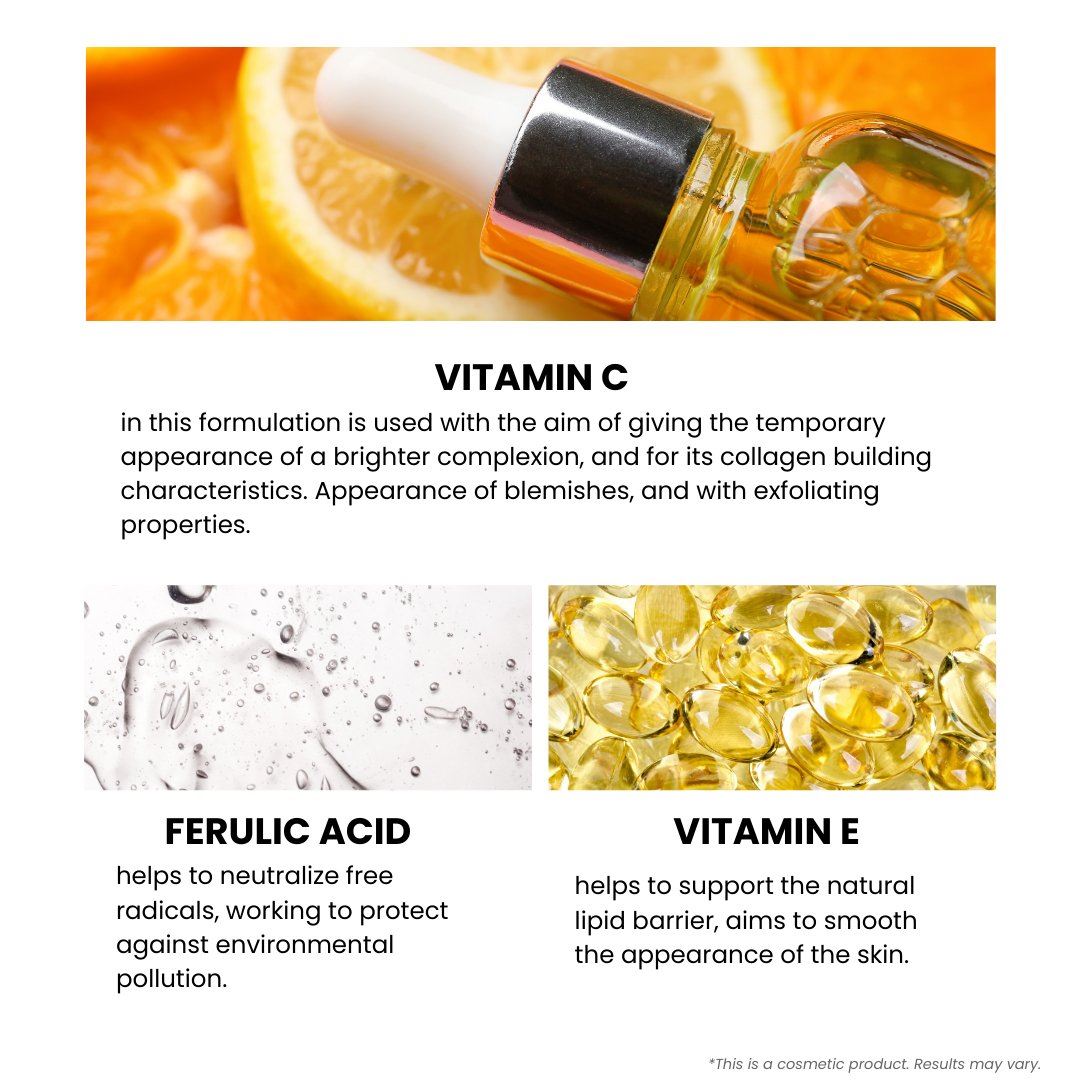 Anti-Aging-Serum mit 3 % Vitamin C, 1 % Ferulasäure und 1 % Vitamin E, 30 ml