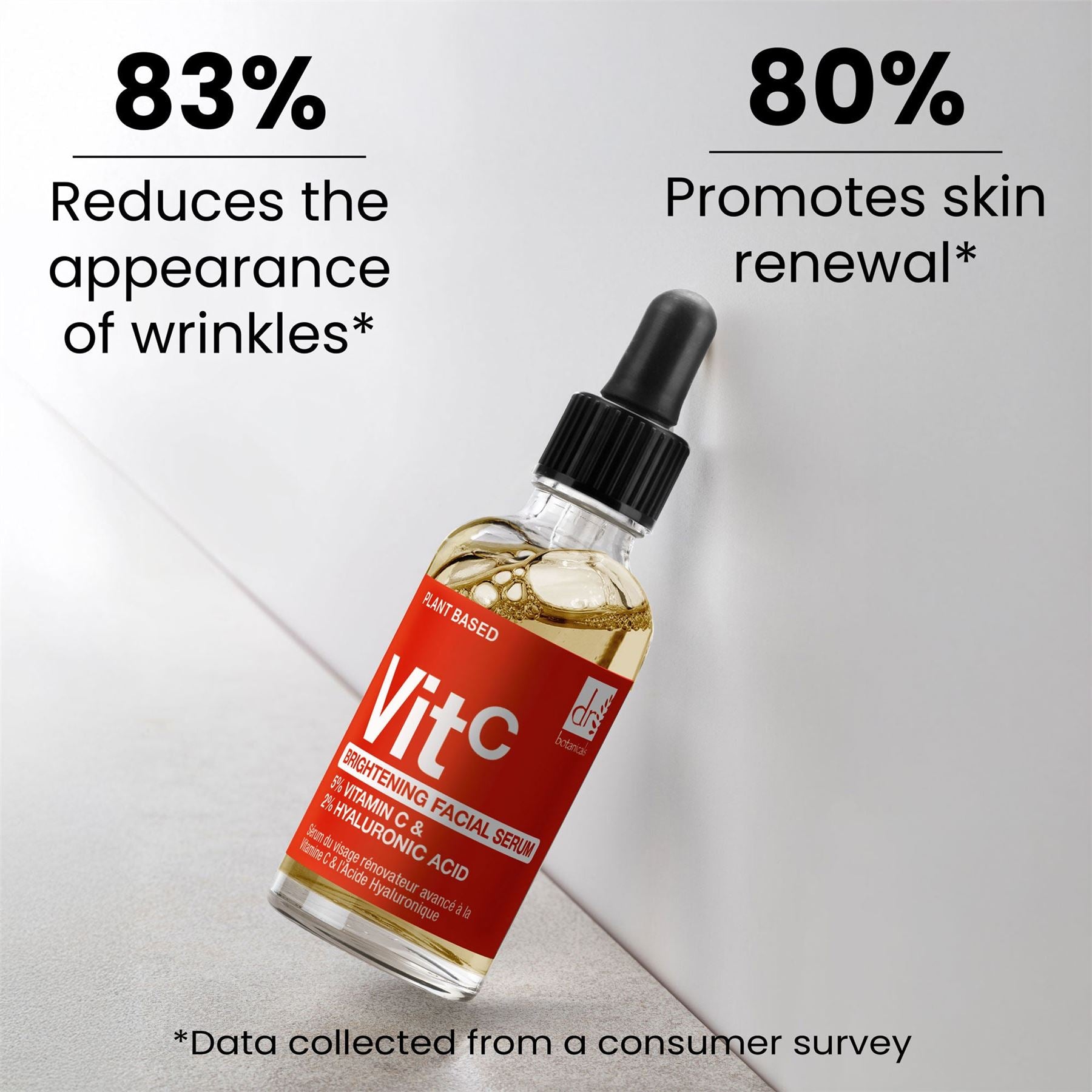 Sérum éclaircissant pour le visage à 5 % de vitamine C et 2 % d'acide hyaluronique – 30 ml