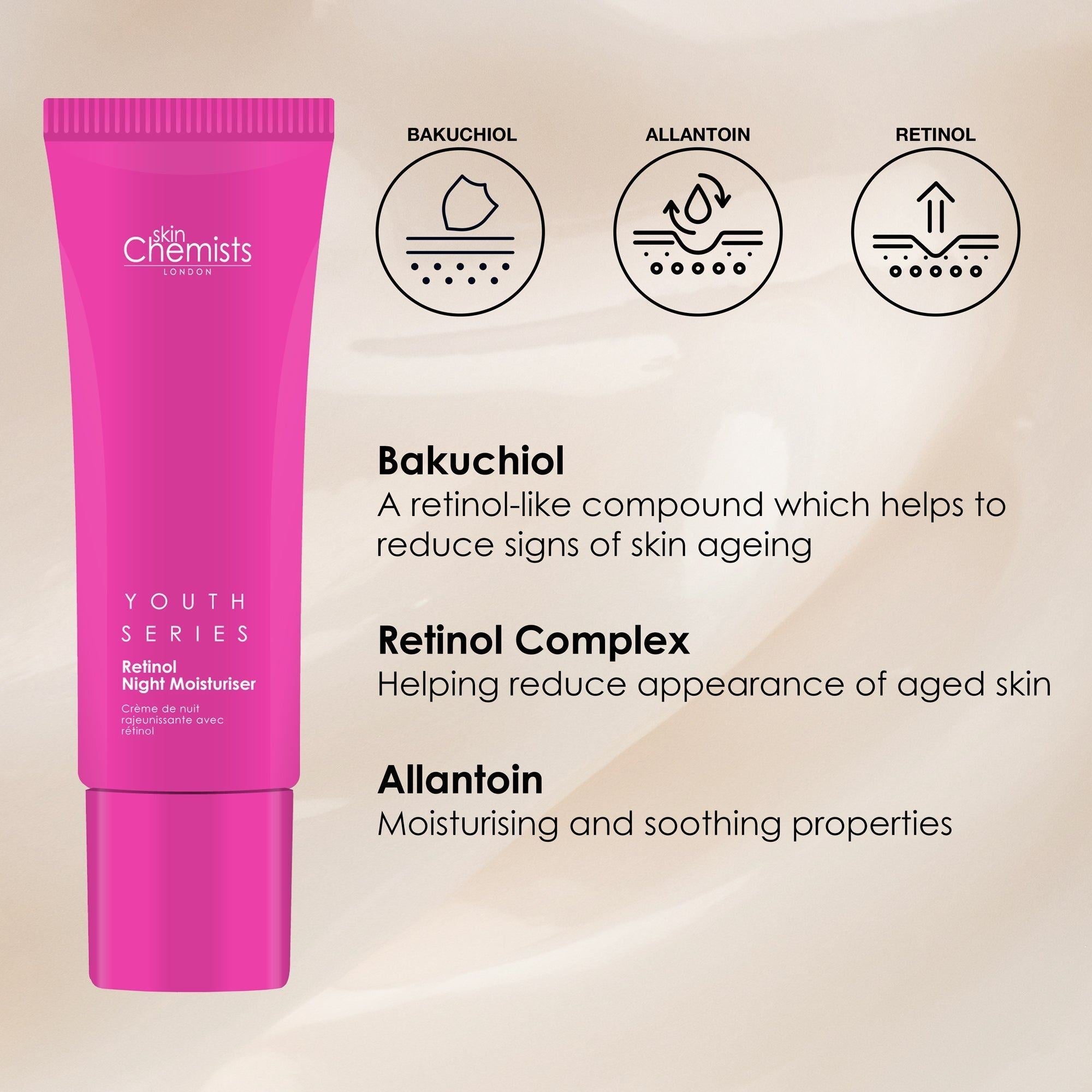 Retinol-Feuchtigkeitscreme &amp; Beruhigungsset + Gratis Retinolmaske 50 ml