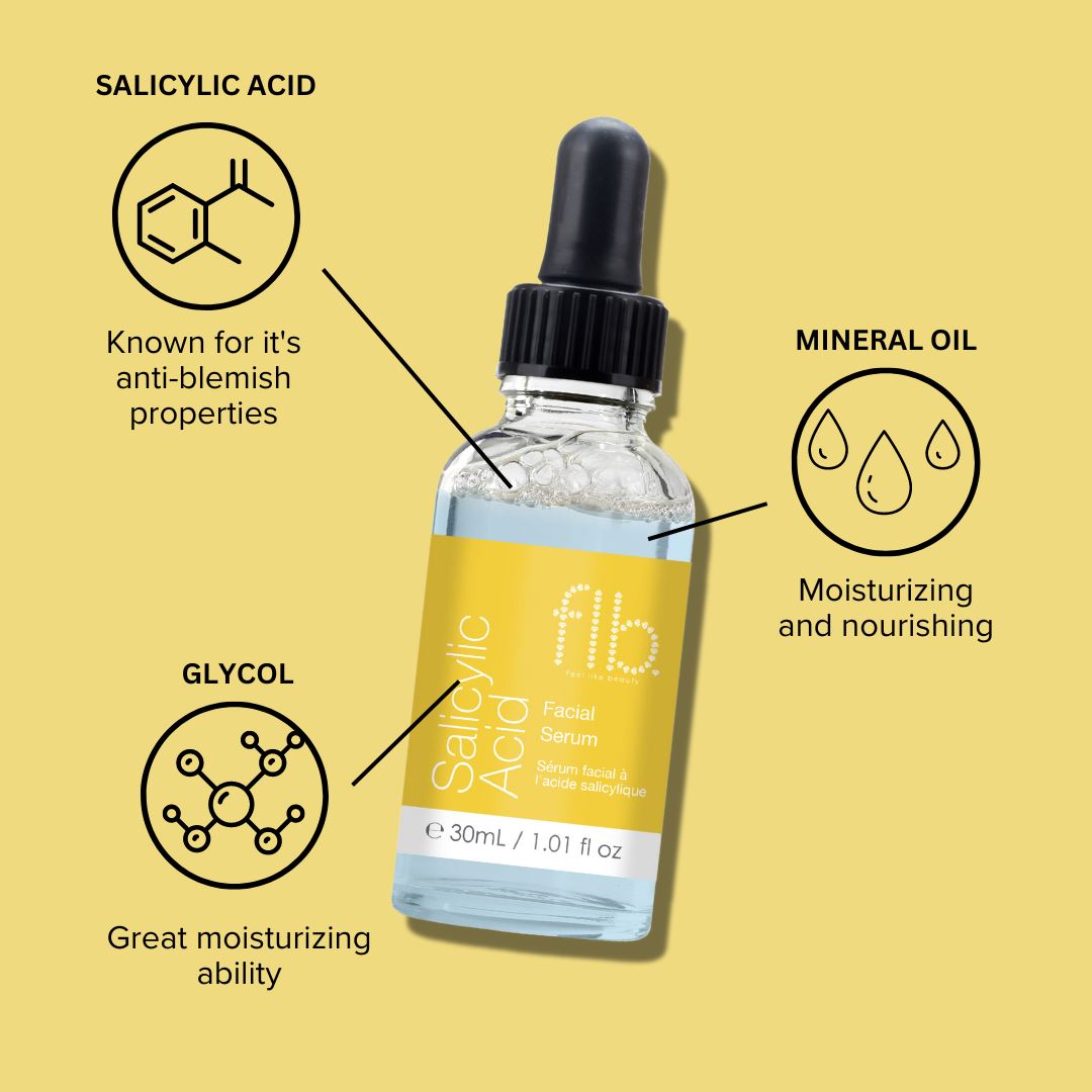 Sérum visage à l'acide salicylique 30 ml - Lot de 2 à prix avantageux