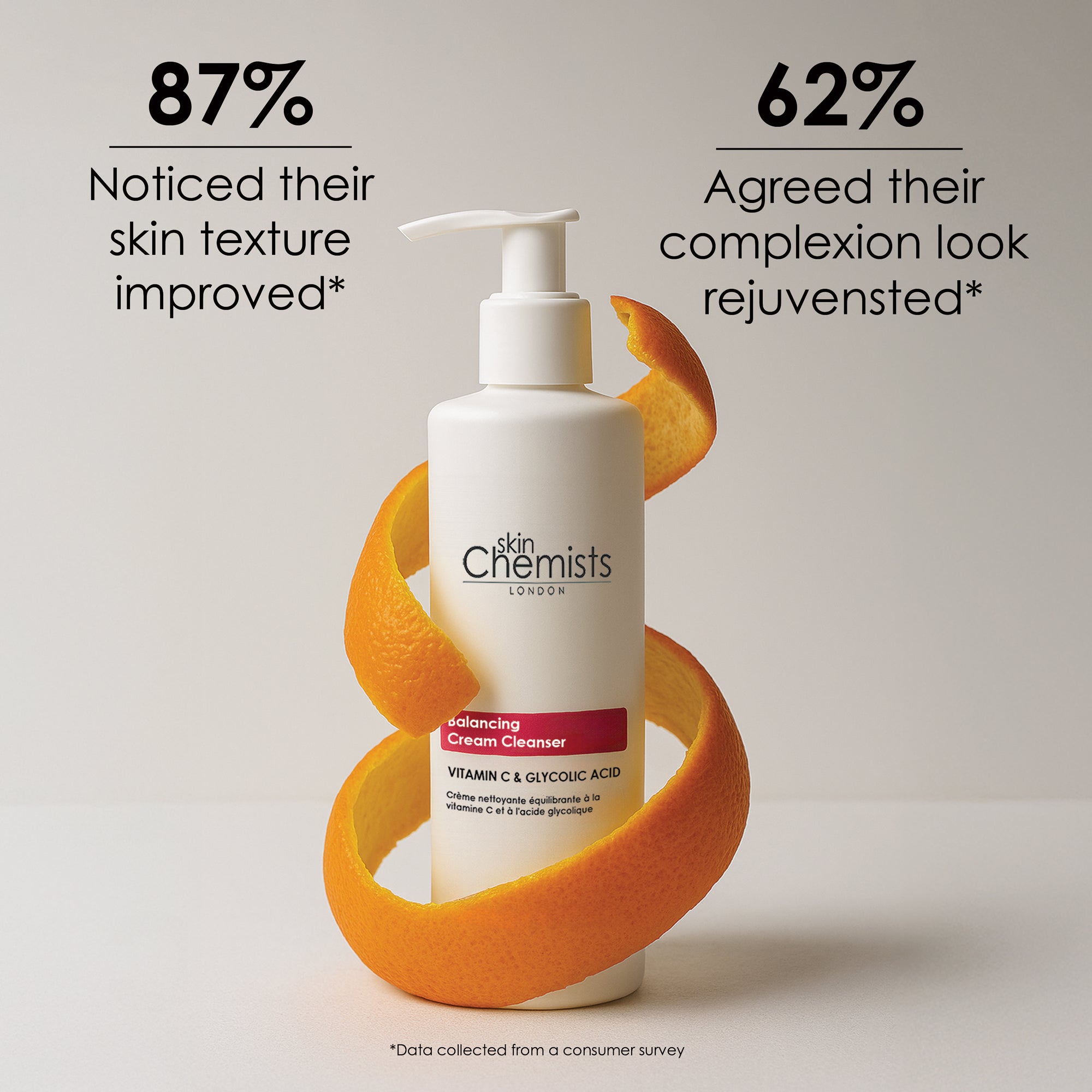 Ausgleichender Reinigungsschaum mit Vitamin C und Glykolsäure, 200 ml