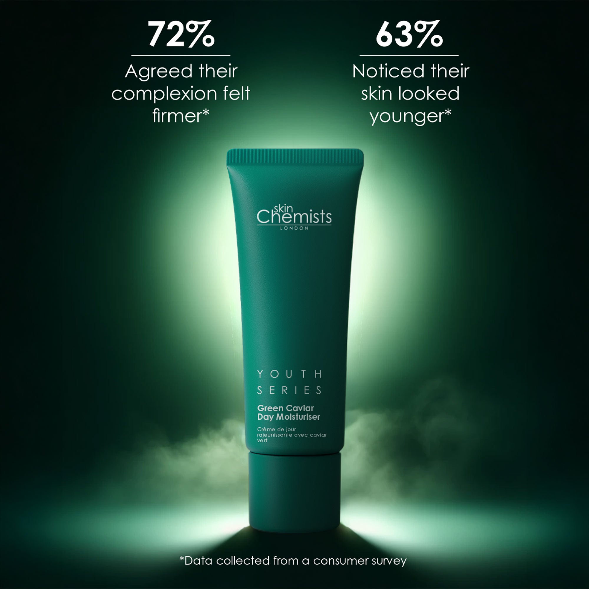 Youth Series Green Caviar Day Moisturiser 50ml