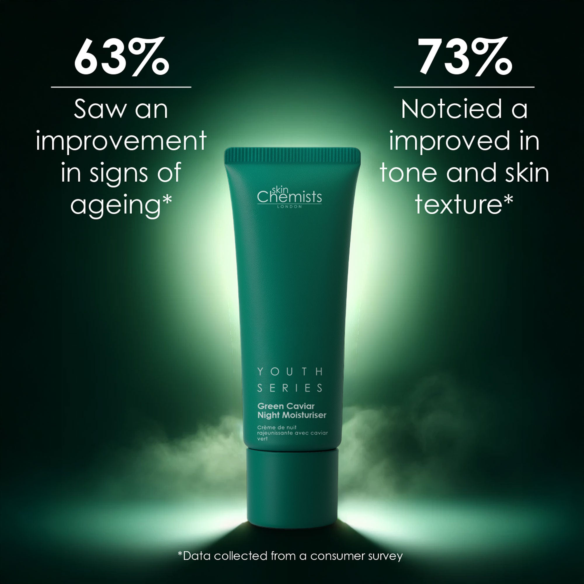 Youth Series Green Caviar Nachtcreme 50 ml