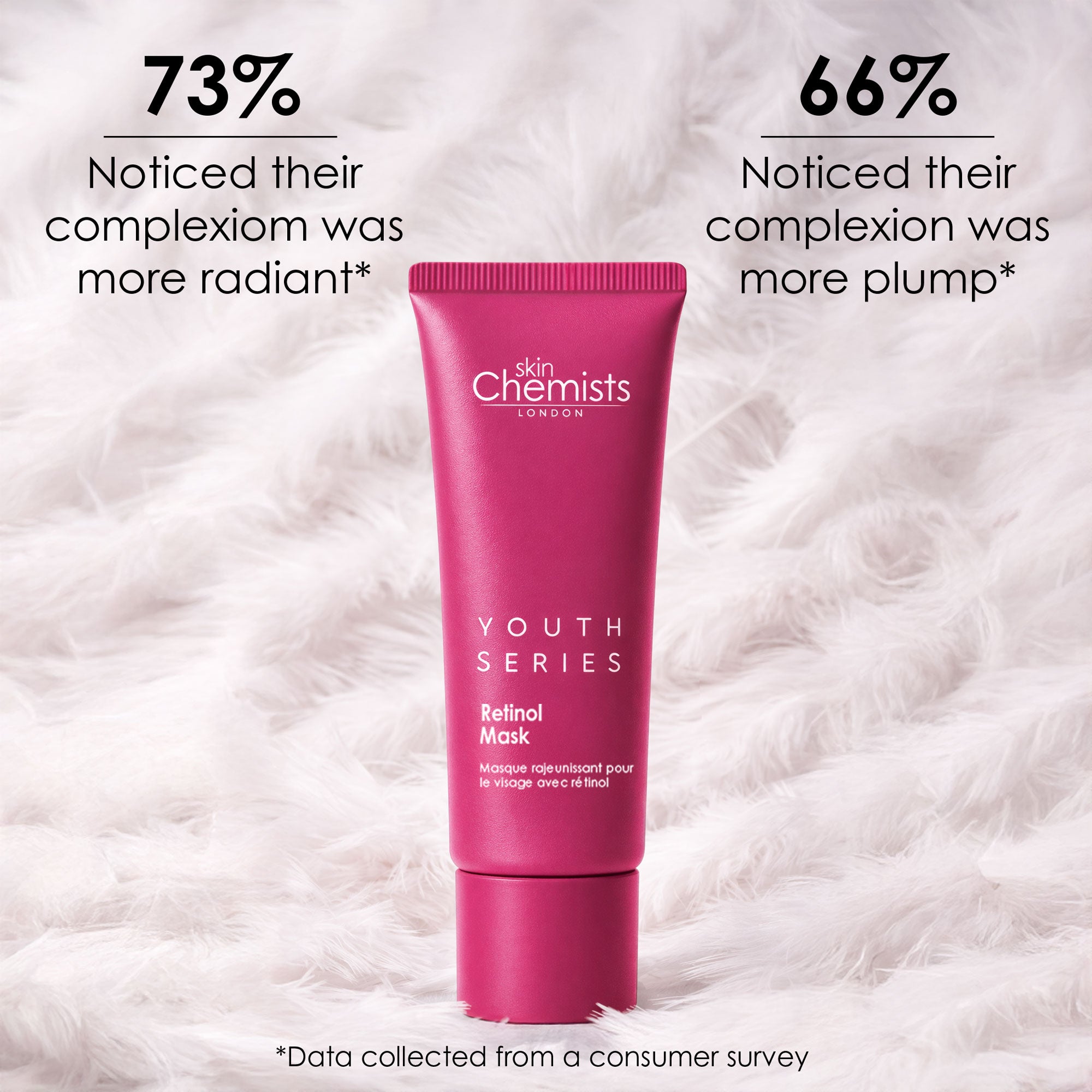 Masque au rétinol Youth Series 50 ml