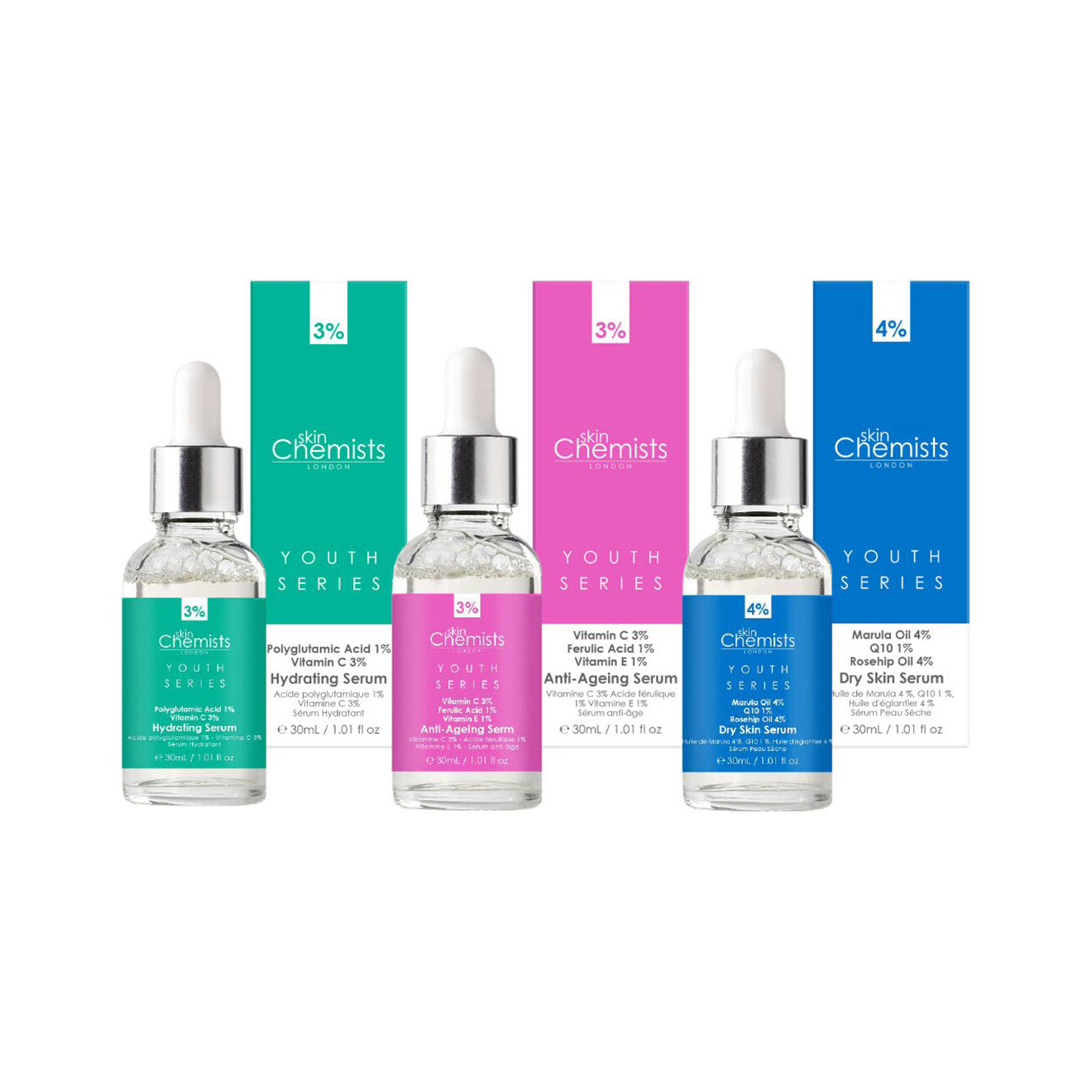 Youth Series Anti-Ageing Serum Combo Pack