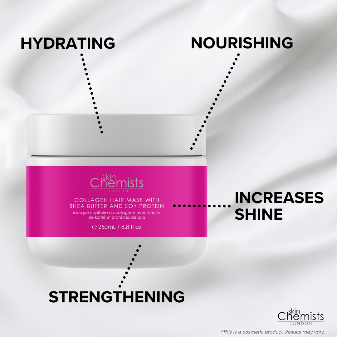 Collagen Hair Mask with Shea Butter & Soy Protein 250ml