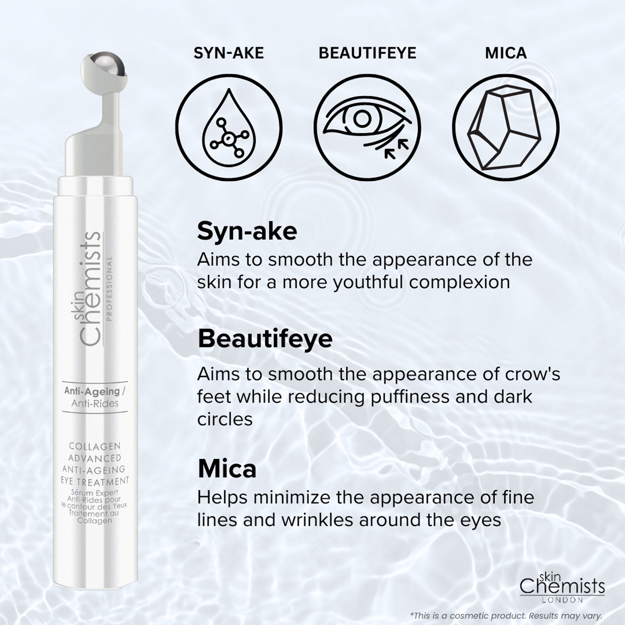 Collagen Advanced Anti-Ageing Eye Treatment 15ml x 2 Duo Pack