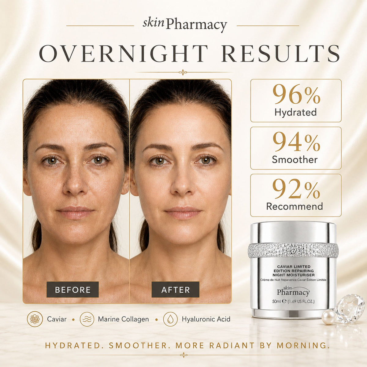 Reparierende Anti-Aging-Nachtcreme mit Kaviar, Limited Edition, 1 % 50ml