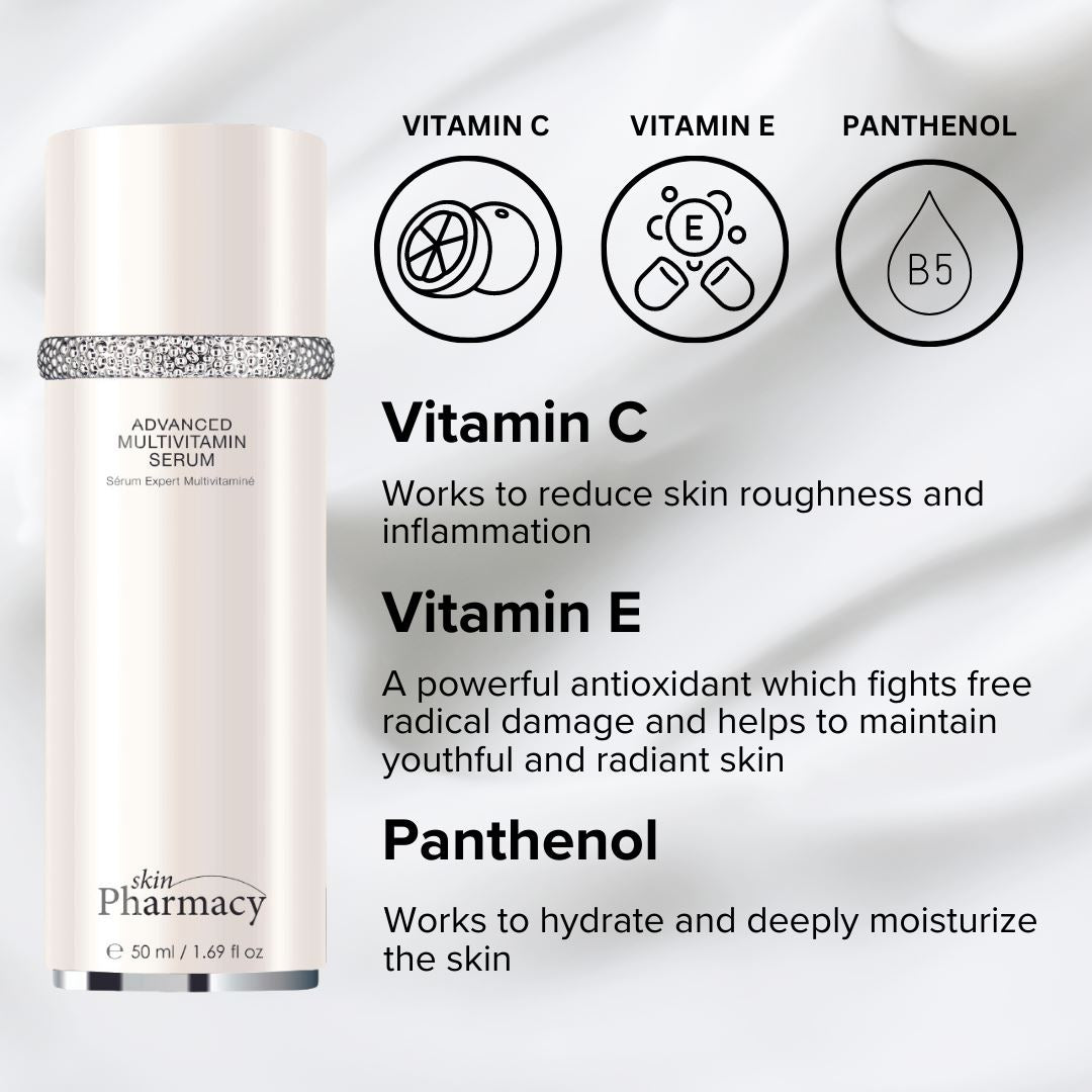 Anti-Ageing Ultimate Skin Resurfacing Bundle