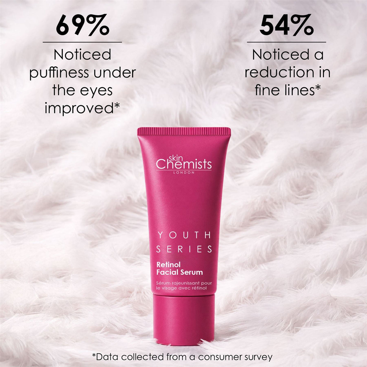 Retinol Facial Serum 30ml - skinChemists